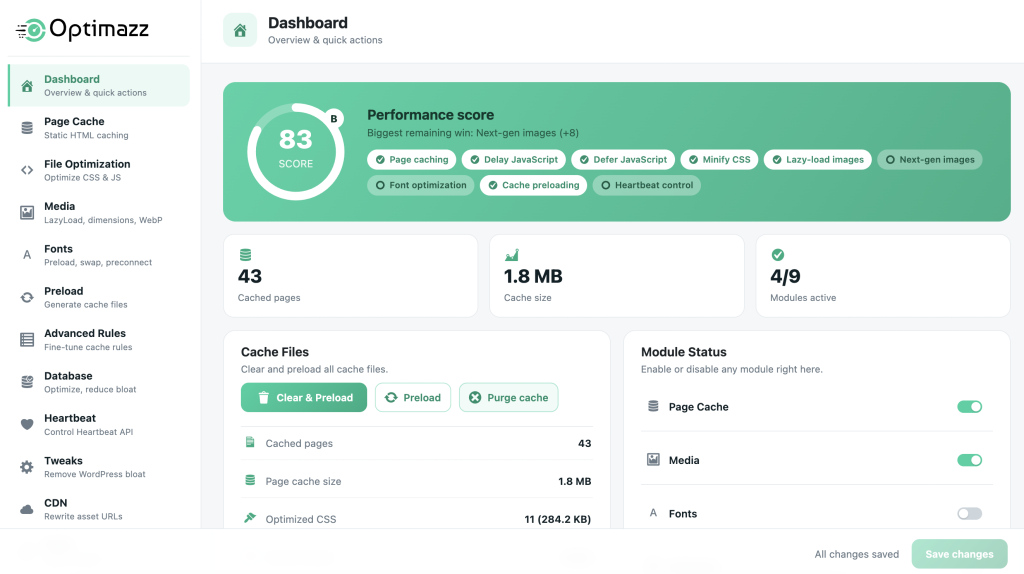 Dashboard